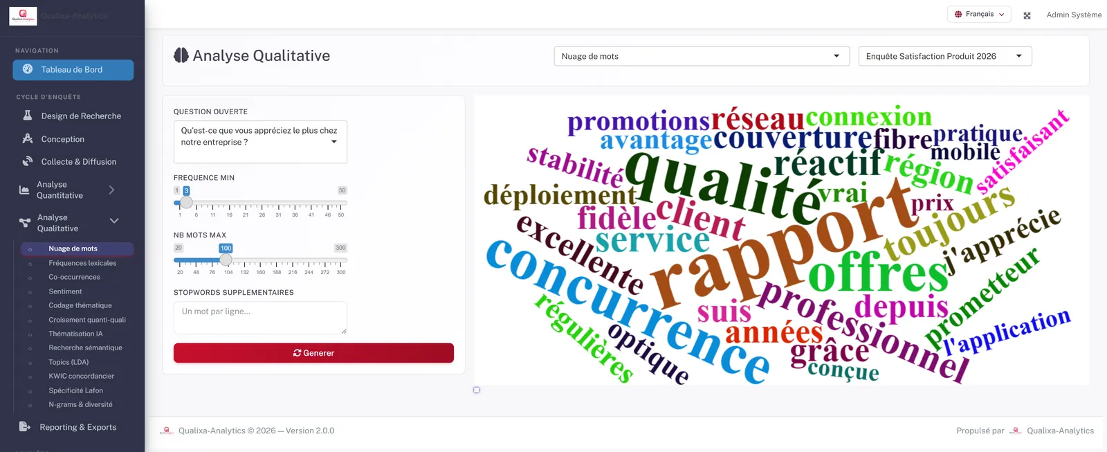 Analyse qualitative — nuage de mots